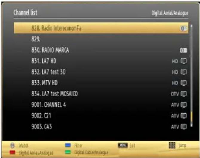 Channel list 828. Radio IntereconomFa 829. 830. RADIO MARCA 831. LA7 HD 832. LA7 test 3D 833. MTV HD 834. LA7 test MOSAICO 9001. CHANNEL 4 9002. C21 9003. C43 Digital Aerial/Analogue Watch Digital Aerial/Analogue Filter Digital Cable/Analogue Jump