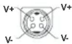 Andersson LED22510HD PVR - Switching the TV Off - 1