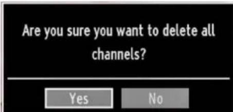 Are you sure you want to delete all channels? Yes No