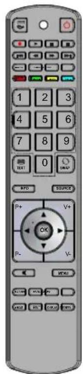 1 2 3 4 5 6 7 8 9 0 SMAI RTO SOURCE P+ V+ OK P- V- MENU WIN/USB WIN/USB HOLD HOLD COLD HOLD