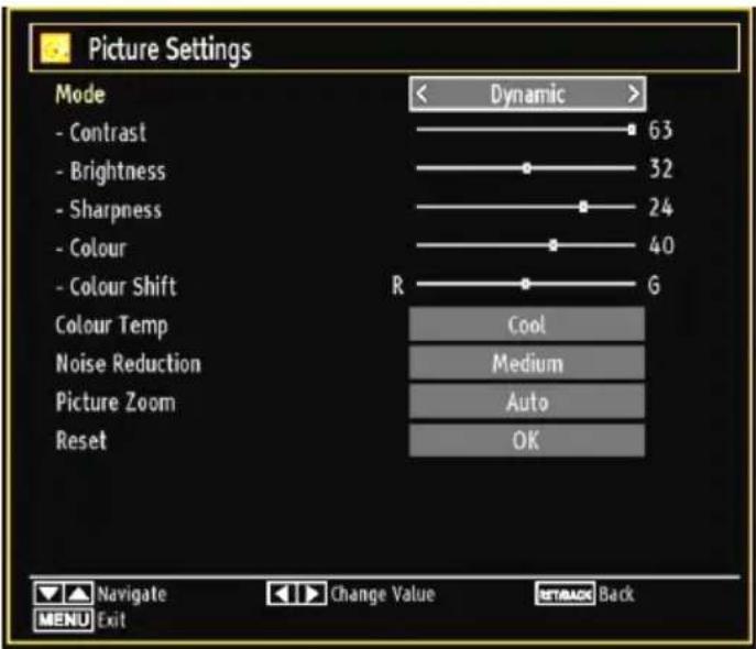Picture Settings Mode - Contrast - Brightness - Sharpness - Colour - Colour Shift Colour Temp Noise Reduction Picture Zoom Reset Dynamic 63 32 24 40 G Cool Medium Auto OK Navigate Change Value SETBACK Back MENU Exit