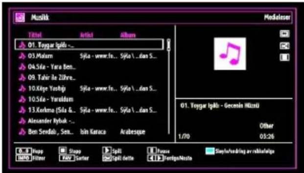 Music Title Artist Album 01. Toyar Igibi - ... 03.Malum Sjla - www.fu... Sjla \ ...dan S... 04.Sila - Yara Ben... 09. Tahir ile Zihre... 10.Xkje Yasibp Sjla - www.fu... Sjla \ ...dan S... 10.Sila - Yusidum 13.Kerkme (Sila &... Sjla - www.fu... Sjla \ ...dan S... Alexander Iytuk - ... Ben Sendali, Sen... bin Karaca Arabesque Medaloser 01. Toyar Igibi - Geconin Müzili Other 1/70 03:26 0. 4 Inop Stop Split Pause DNO Filter FAV Sorter Split dette FrontigeNesto Sleep/sendring ar rholatelige