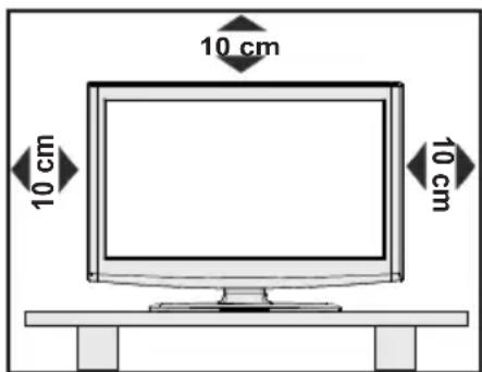 10 cm 10 cm 10 cm