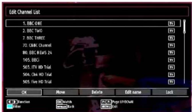 Edit Channel List 1. BBC ONE 2. BBC TWO 7. BBC THREE 70. CBBC Channel 80. BBC NEWS 24 105. BBCI 503. ITV HD Trial 504. Che HD Trial 505. Five HD Trial OK Move Delete Edit name Lock → Function Filter OK Match PO Box Page UP/DOAM MENU Exit