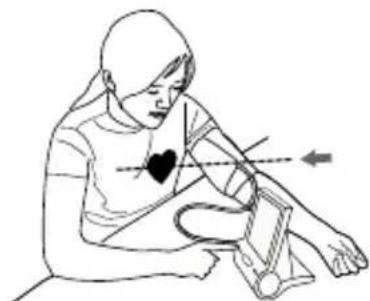 HOMEDICS BPA-150 - APPLYING THE CUFF - 6