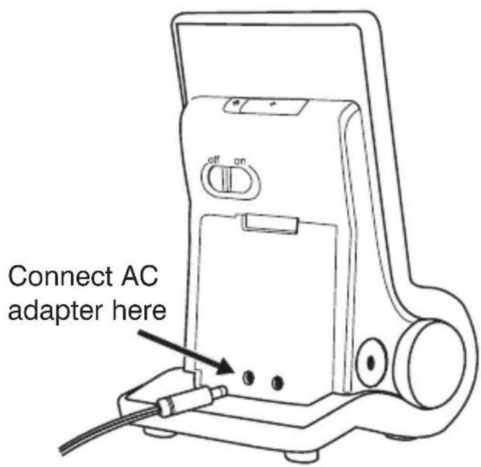 Connect AC adapter here