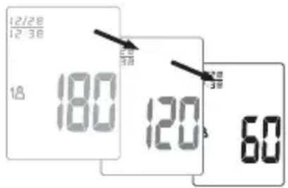 12/28 12:30 18 180 120 60