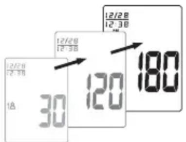 12/28 12:38 12/28 12:30 180 30 120
