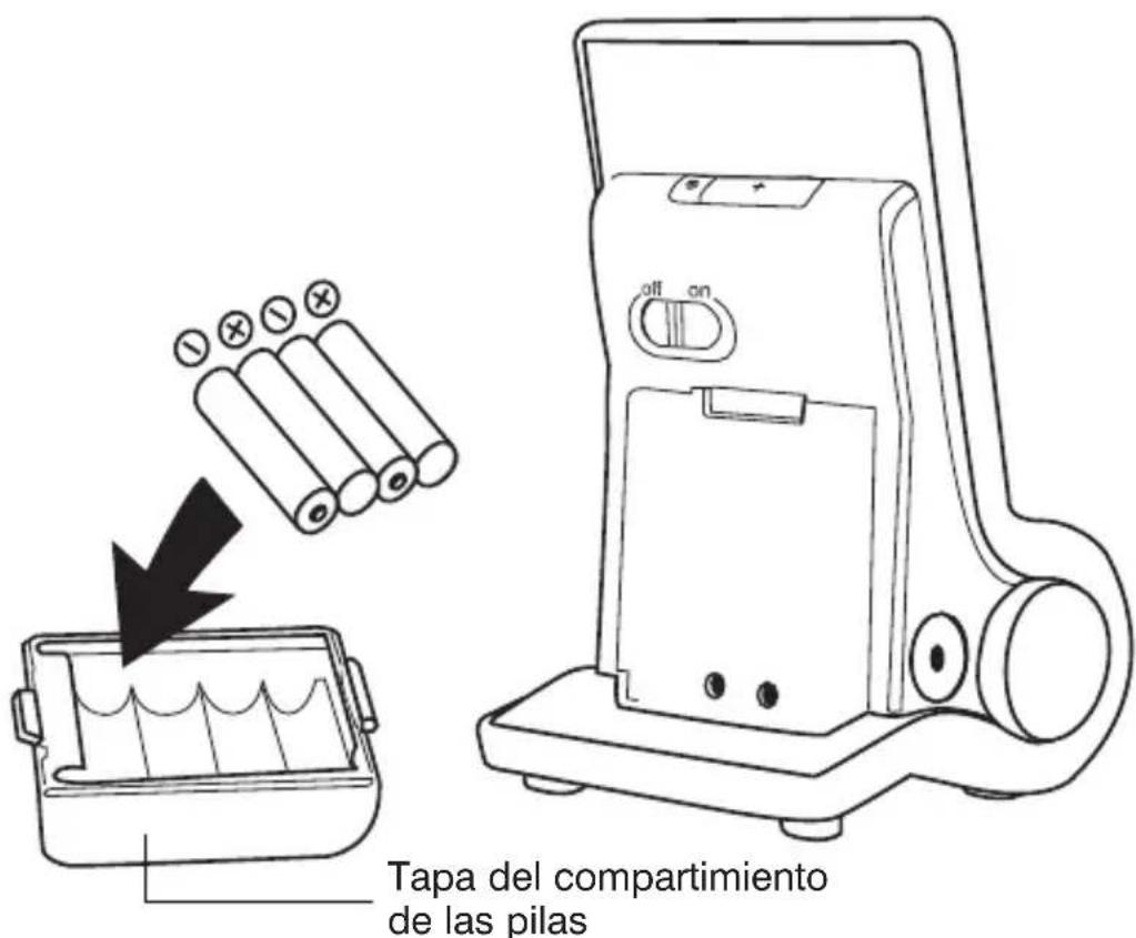 Tapa del compartimiento de las pilas
