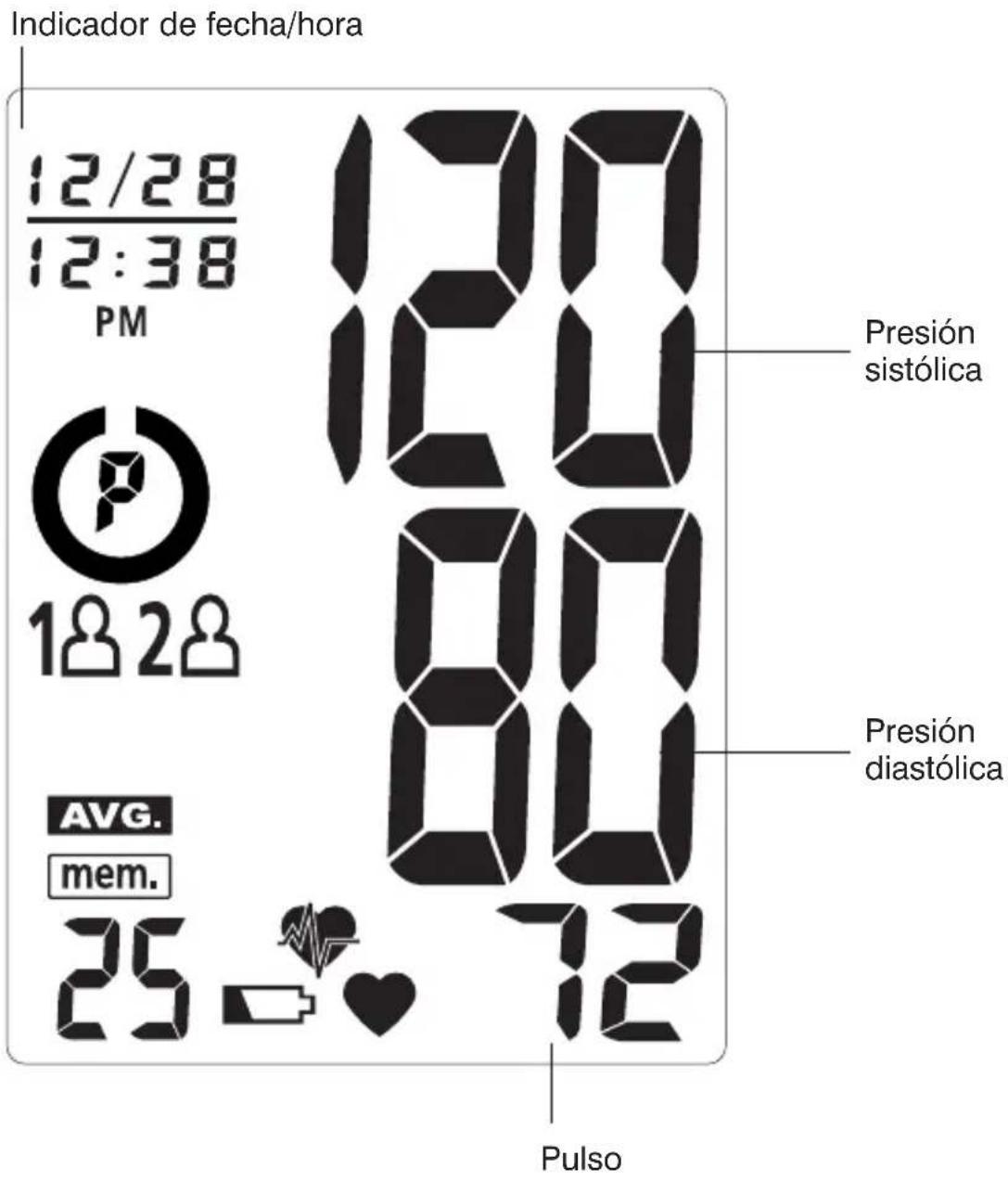 HOMEDICS BPA-150 - EXPLICACIONES DE LA PANTALLA - 1