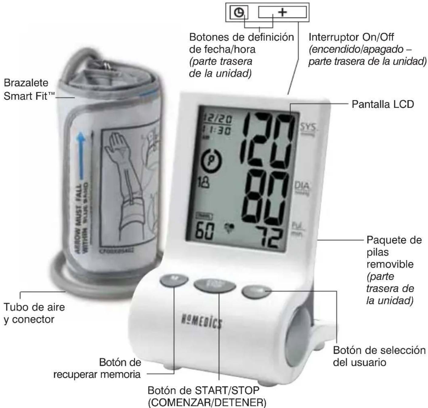 Brazalete Smart Fit™ AÑON MUST FALL WITHIN TOURSAND CPOXOSABLE Botones de definición de fecha/hora (parte trasera de la unidad) Interruptor On/Off (encendido/apagado – parte trasera de la unidad) Pantalla LCD 12/20 1:30 12 18 60 72 BOTÓN de recuperar memoria Botón de START/STOP (COMENZAR/DETENER) HOMEDICS Paquete de pilas removable (parte trasera de la unidad) Botón de selección del usuario