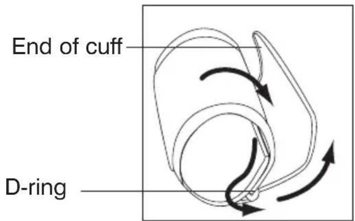 End of cuff D-ring