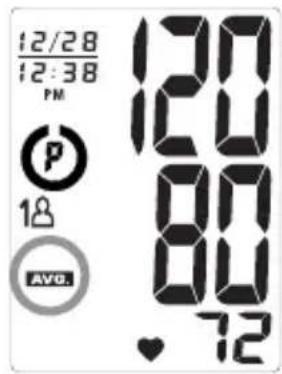 12/28 12:38 PM 10 80 80 AVG. 72