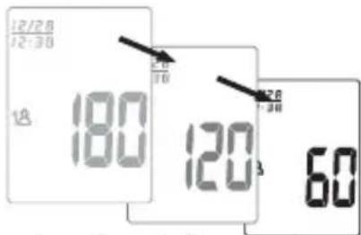 12/28 12:30 18 180 120 60