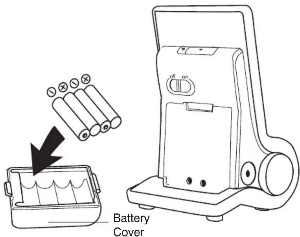 Battery Cover