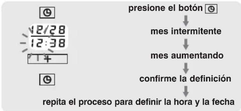 HOMEDICS BPA-150 - PROCEDIMIENTO DE CONFIGURACIÓN DE FECHA Y HORA - 2