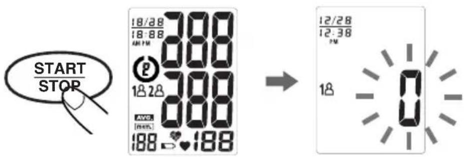 START STOP 18:28 18:88 AM PM 900 18:28 AVG [mins] 188 188 18 12/28 12:38 PM 18 0
