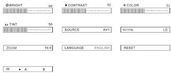 BOSS Headrest Widescreen - Menu instruction - 1