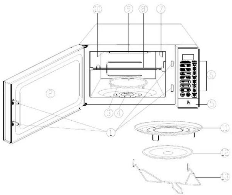 Technical diagram of a microwave oven with numbered components for identification and assembly reference.