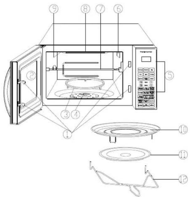 Technical diagram of a microwave oven with numbered components for identification and assembly reference.
