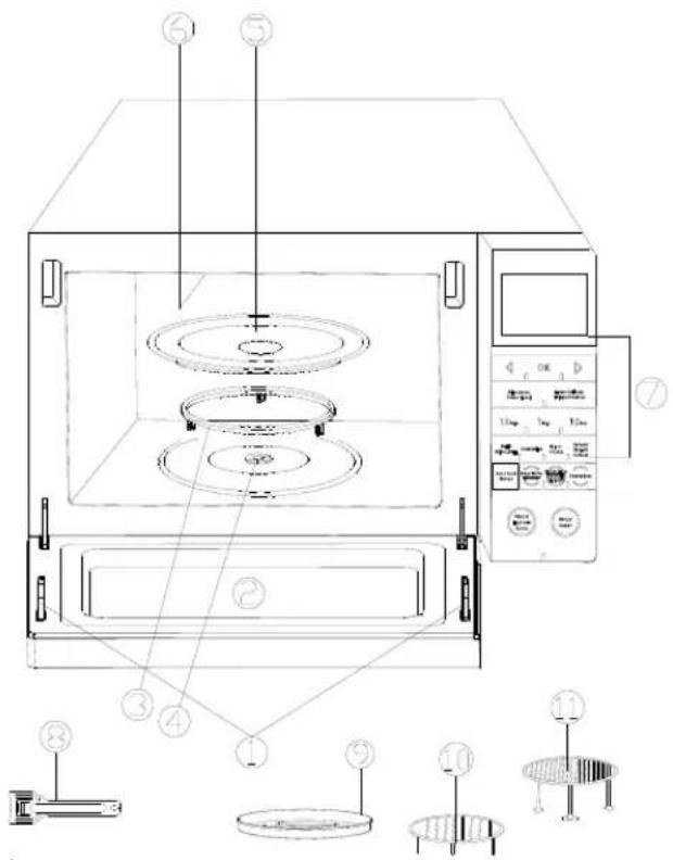 Technical diagram of a microwave oven system with numbered components and control panel