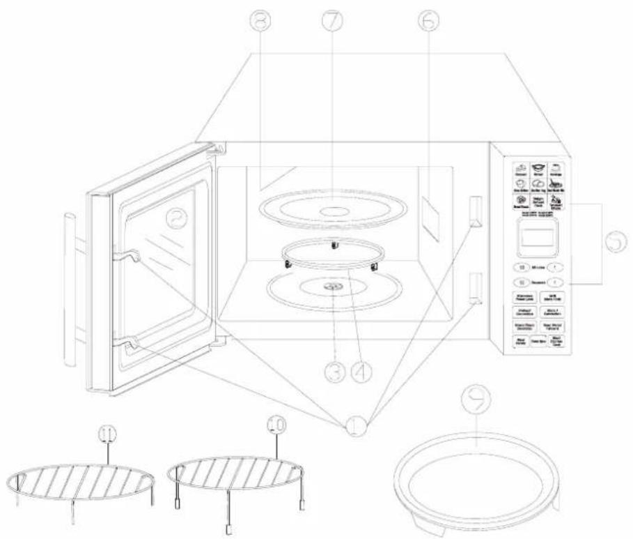 Technical diagram of a microwave oven with numbered components and labeled parts for assembly or maintenance.