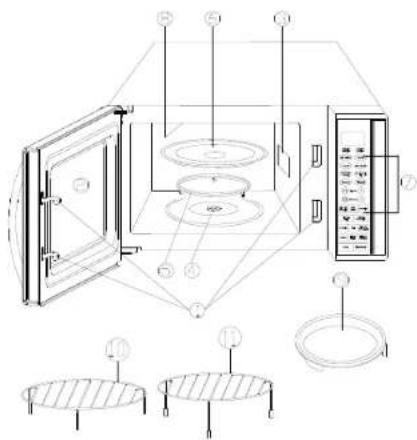 Technical diagram of a microwave oven with labeled components and exploded view