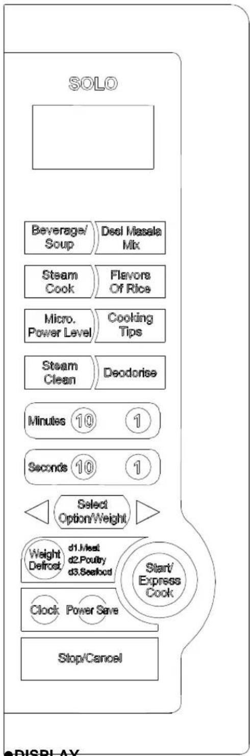 IFB 20PM2S - Control Panel - 1