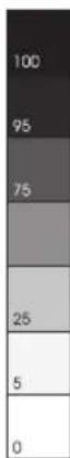 Godrej GWF 650 FDHP - Memory Backup - 27