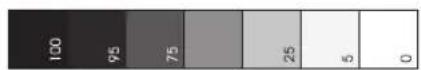 Godrej GWF 650 FDHP - Description: Control Panel (Normal Operations) - 2