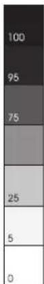 Godrej GWF 650 FDHP - Description: DAC Operations - 1