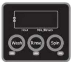 Hour Min/Rinse Wash Rinse Spin
