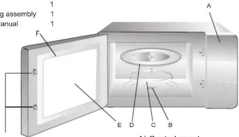 g assembly manual 1 1 1 A F E D C B A) Control panel