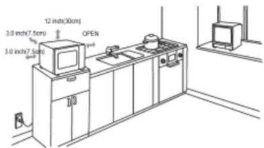 3.0 inch (7.5cm) 3.0 inch (7.5cm) 12 inch (30cm) OPEN