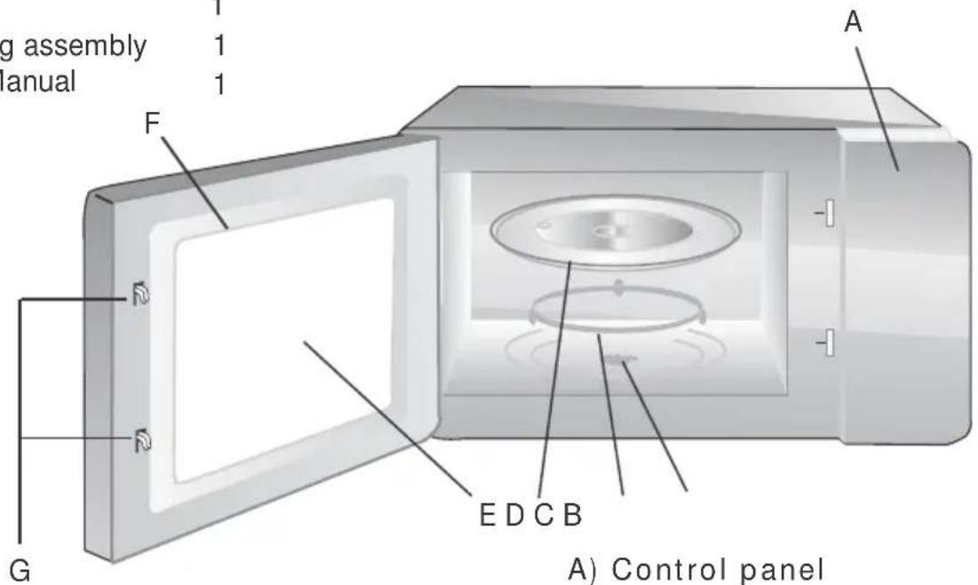 g assembly 1 1 manual A F D D G E D C B A) Control panel