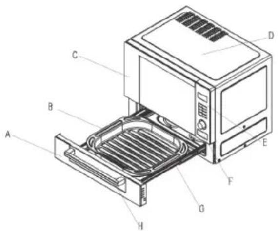 Technical diagram of a microwave oven with labeled components A through H