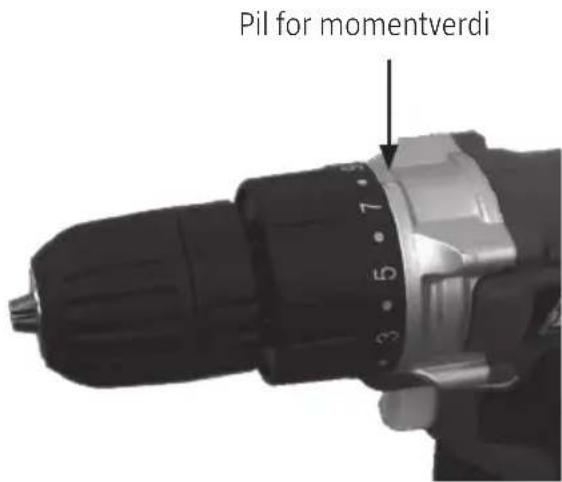 Pil for momentverdi