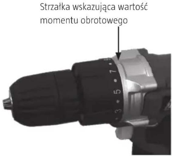 Strzałka wskazująca wartość momentu obrotowego
