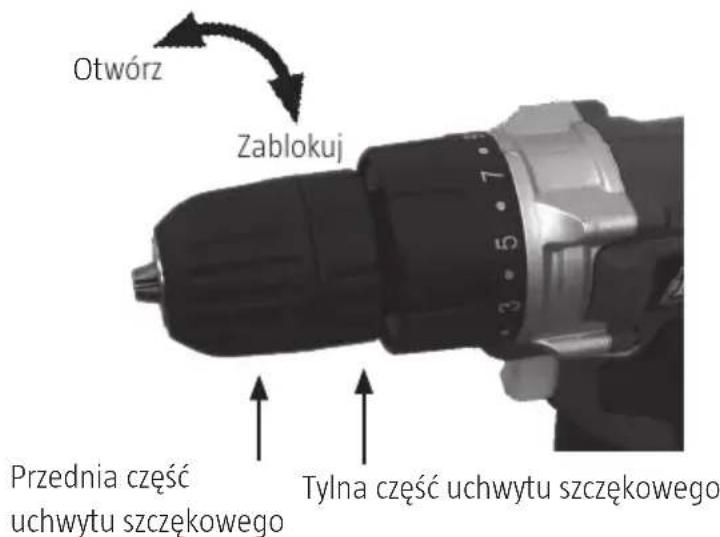 Otwórz Zablokuj Przednia część uchwytu szczękowego Tylna część uchwytu szczękowego