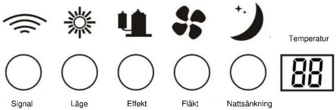 Signal Läge Effekt Fläkt Nattsänkning Temperatur 88
