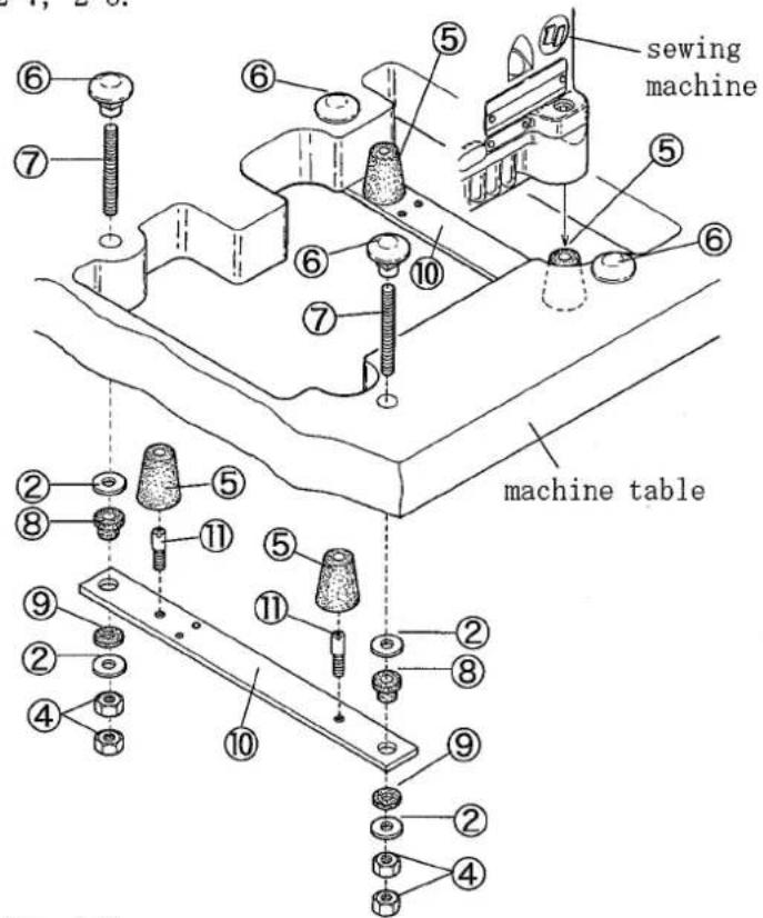 ⑥ ⑦ ⑥ ⑤ sewing machine ⑤ ⑥ ⑥ ⑩ ⑦ machine table ② ⑧ ⑤ ⑪ ⑤ ⑪ ⑨ ② ⑧ ④ ④ ⑩