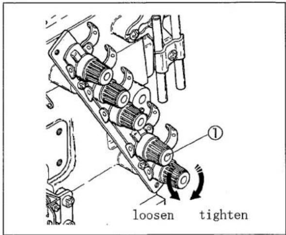 loosen tighten