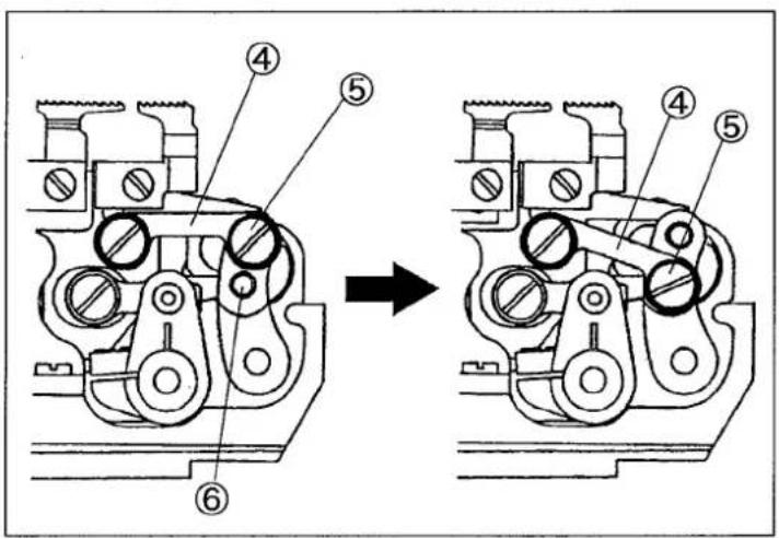 Technical diagram showing mechanical assembly before and after transformation, labeled with parts 4, 5, and 6.