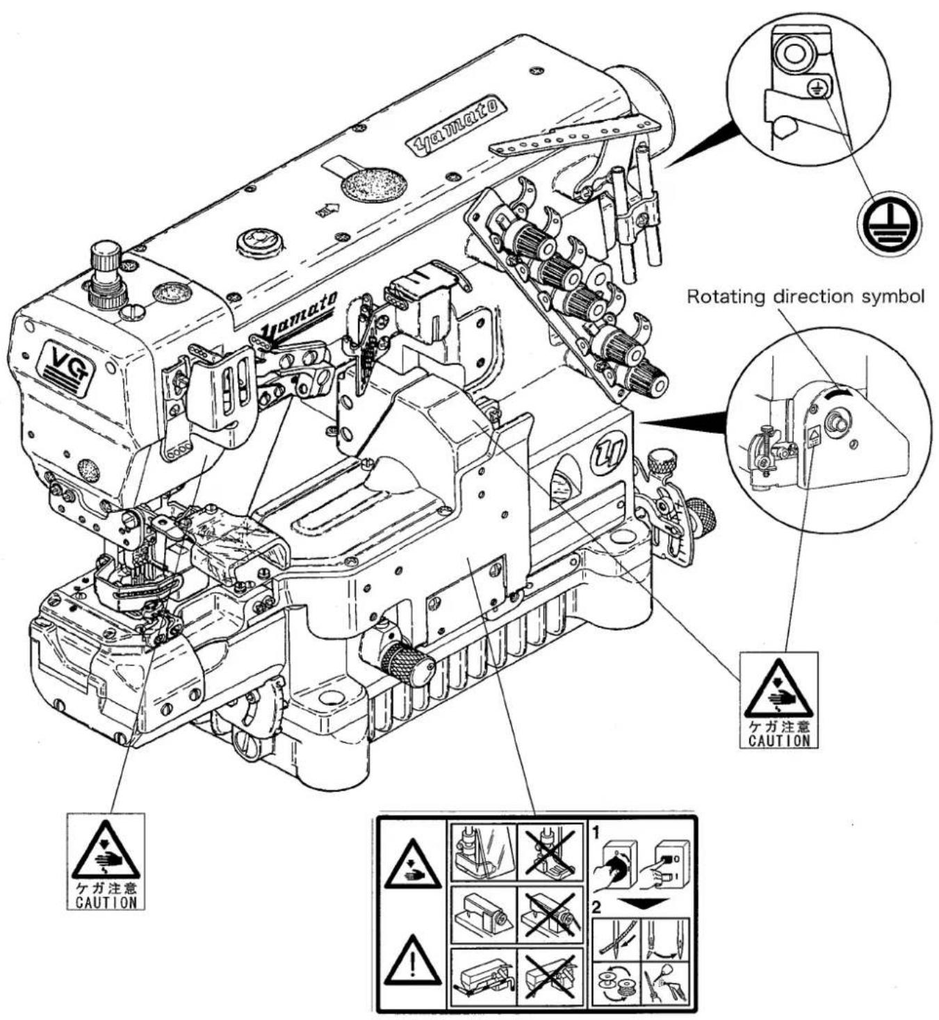 VAMAT0 Rotating direction symbol VG VAMAT0 ケガ注意 CAUTION ケガ注意 CAUTION