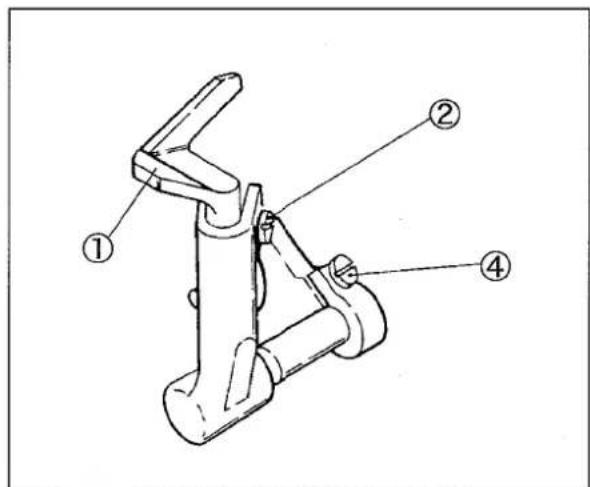 Technical diagram of a mechanical clamp or clamp assembly with numbered parts labeled ①, ②, and ④.