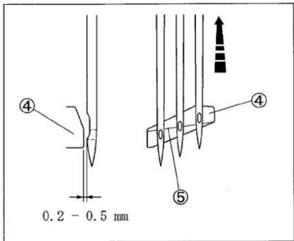 0.2 - 0.5 mm ④ ⑤ ④