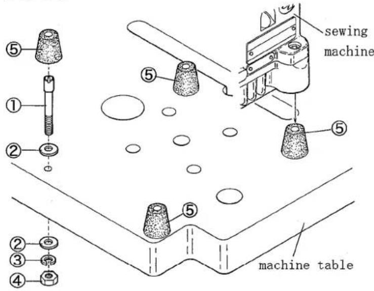 ⑤ ① ② ② ③ ④ ⑤ ⑤ sewing machine ⑤ machine table