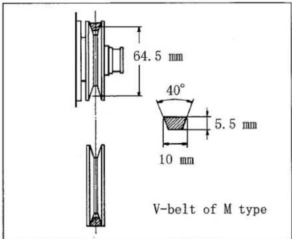 64.5 mm 40° 5.5 mm 10 mm V-belt of M type