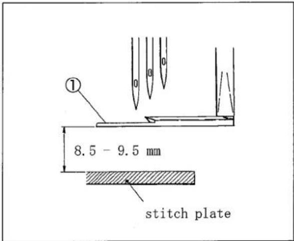① 8.5 - 9.5 mm stitch plate
