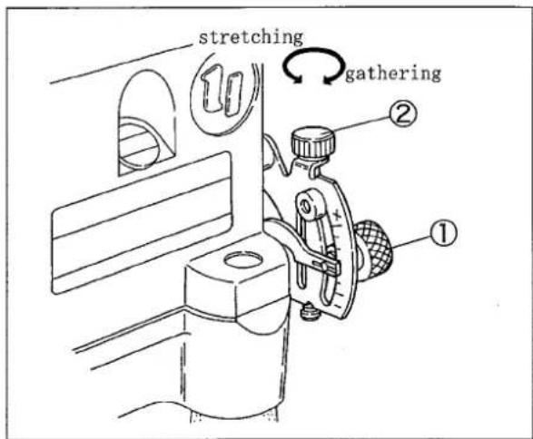 stretching gathering ① ②